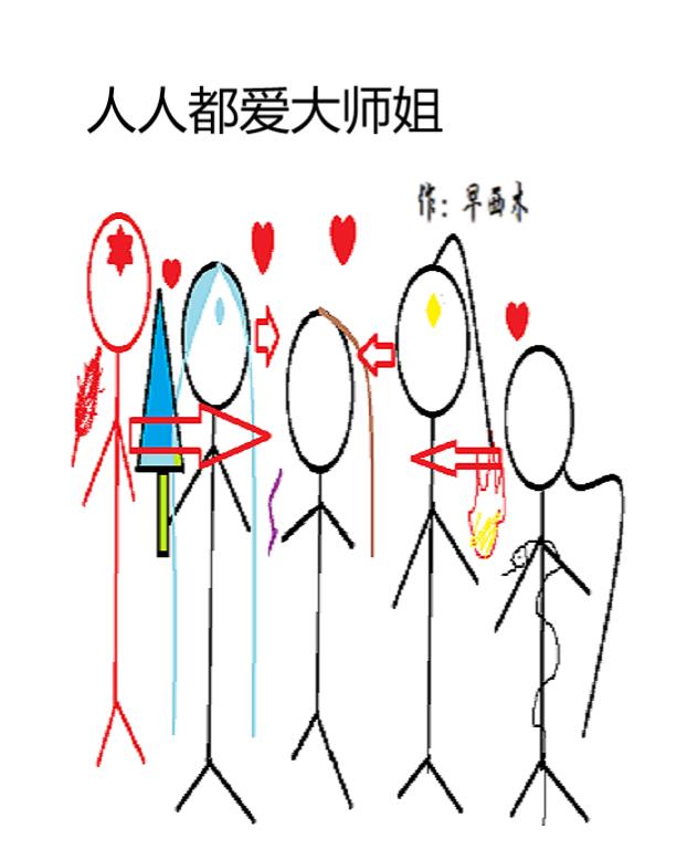 人人都爱师尊大人有小说吗